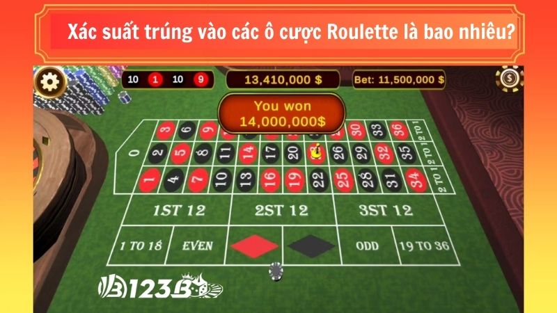 Xác suất trúng vào các ô cược Roulette là bao nhiêu?