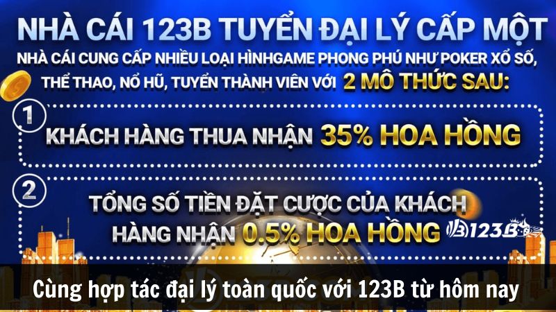 Cùng hợp tác đại lý toàn quốc với 123B từ hôm nay