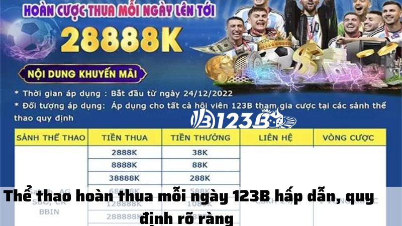 Thể thao hoàn thua mỗi ngày 123B hấp dẫn, quy định rõ ràng 