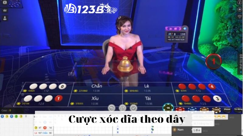 Cược Xóc đĩa online 123b theo dây